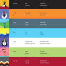 Discovering Words : English, French, Cree