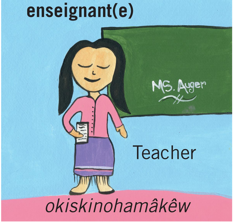 Discovering People : English, French, Cree
