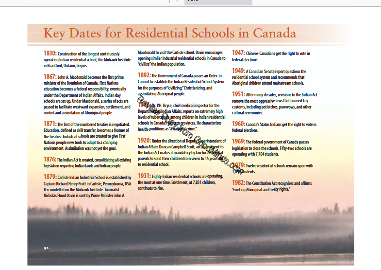 Residential Schools, With the Words and Images of Survivors, A National History