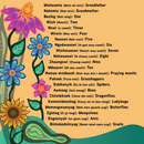 Counting Bugs / Aambe Gindaasaa Mnidooshag. Dual-language English and Anishinaabemowin (Ojibwe, Bkejwanong/Walpole Island dialect) (Board Book) (Pre-Order for Oct 6/26)