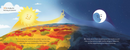 Autumn's Abundance : An Indigenous Celebration of Nature (HC)
