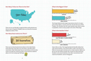 We've Been Here the Whole Time! A Not So Sacred Guide to All Things Native America