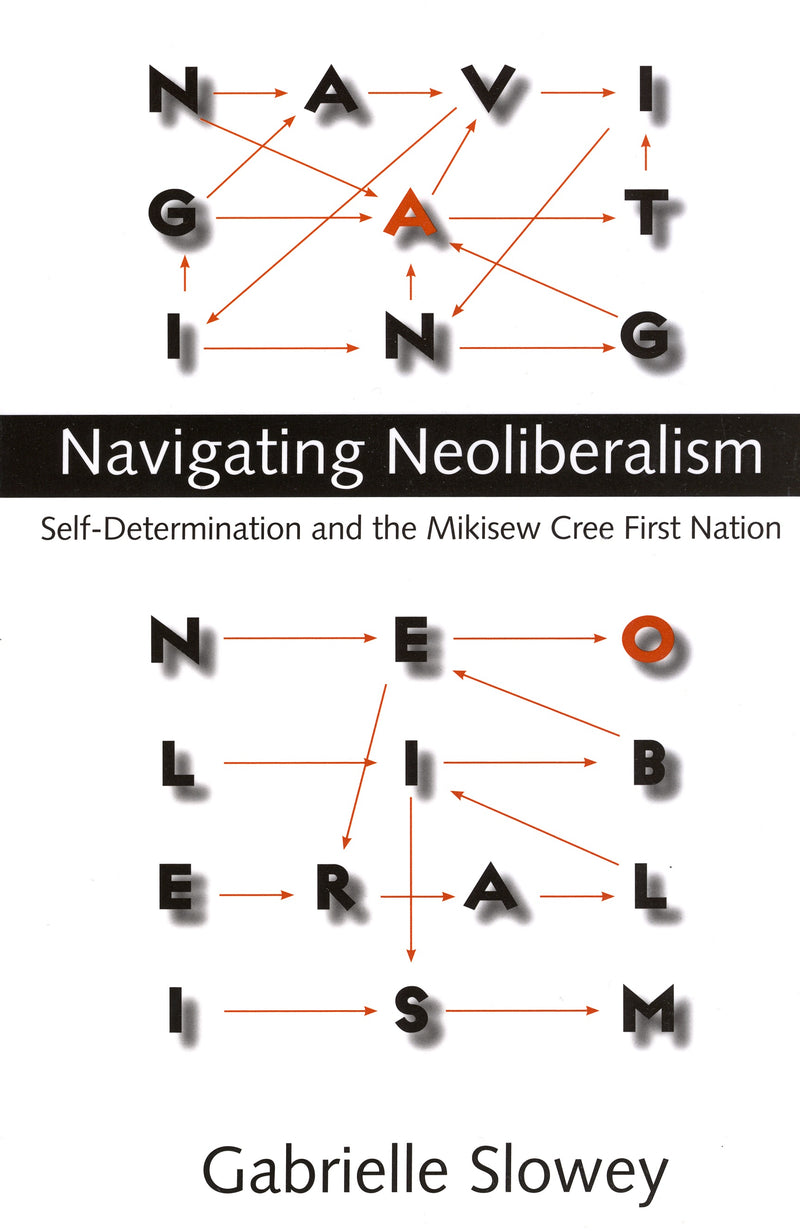 Navigating Neoliberalism