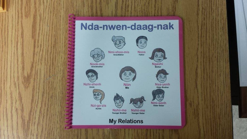 Baby's First Books : Nda-nwen-daag-nak/My Relations (BD)